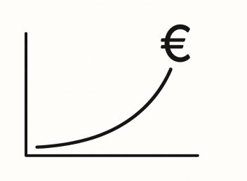 Evolution des rendements des classes d'actifs entre 2019 et 2024